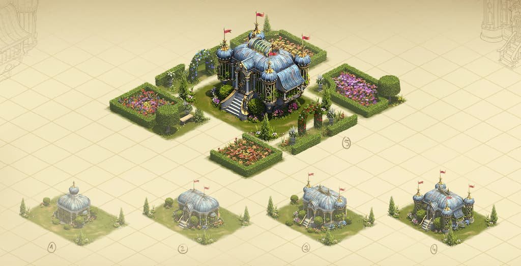 Forge Of Empires Butterfly House levels