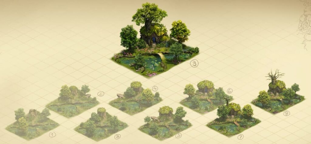 Forge Of Empires Druid Hut levels