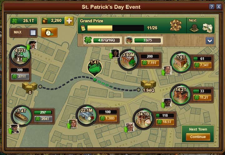 list of the timed prizes during the 2018 forge of empires carnival event