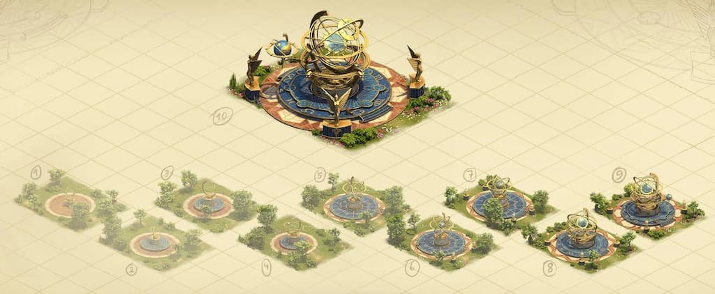 Forge Of Empires The Golden Orrery