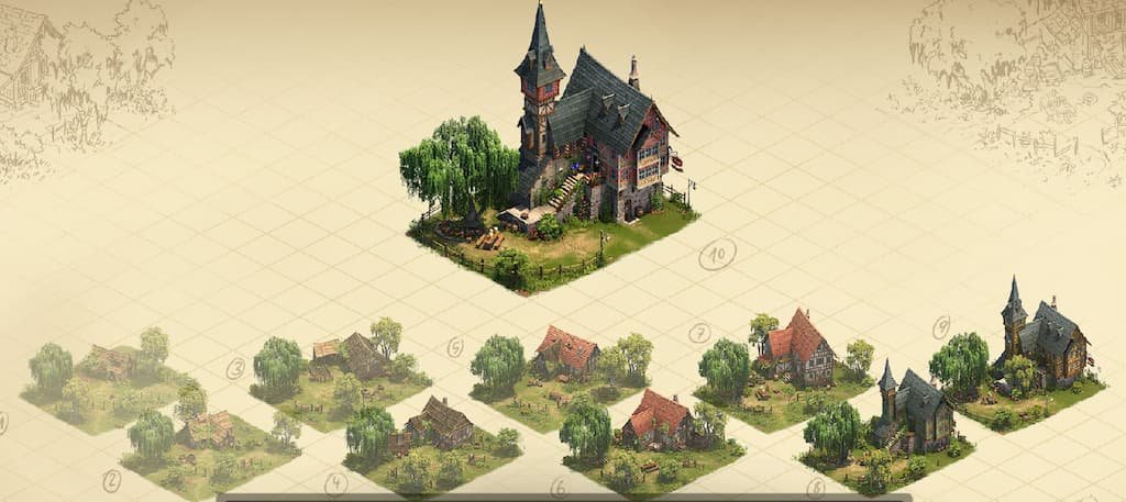 Forge of Empires Heroes Tavern